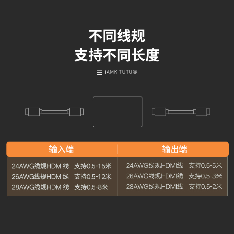 hdmi母对母延长线信号对接转接头接口转换母头延长器母口电视显示器投影仪电脑笔记本双母头高清数据线母转母 - 图3