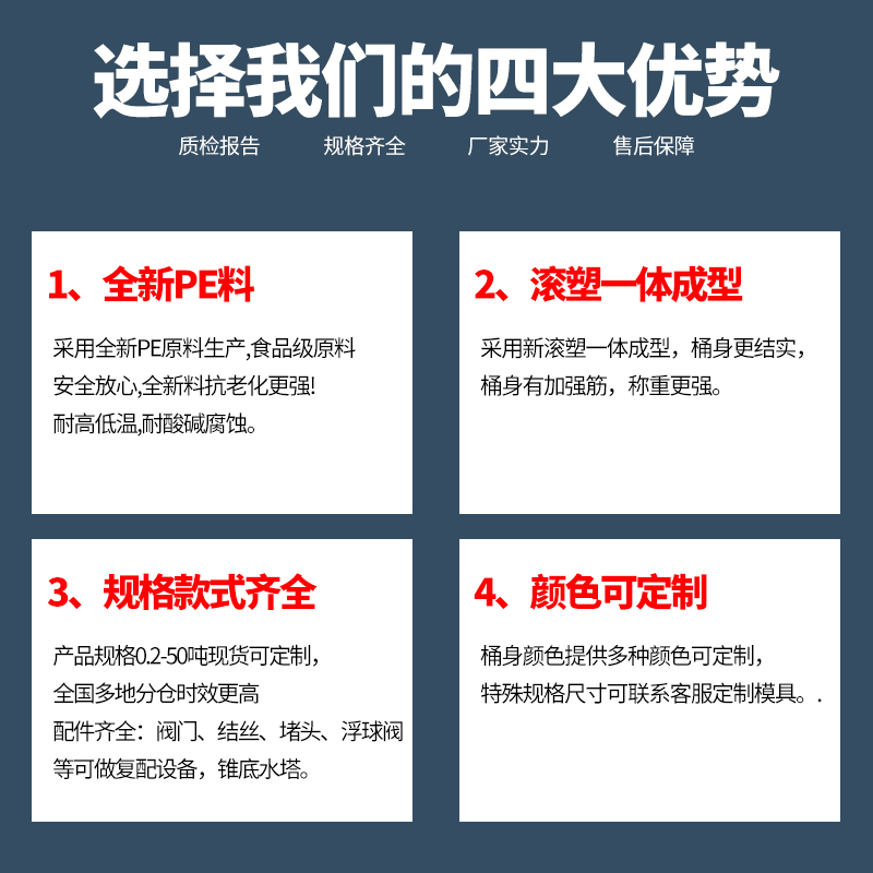 加厚塑料水塔储水罐大容量1/2/3/5/10吨立式水桶大号pe水箱储水桶 - 图2