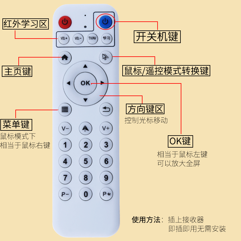 包邮 适用于夏普智能蓝牙遥控器GB089WJSA 750A 755A 850A 960A - 图2