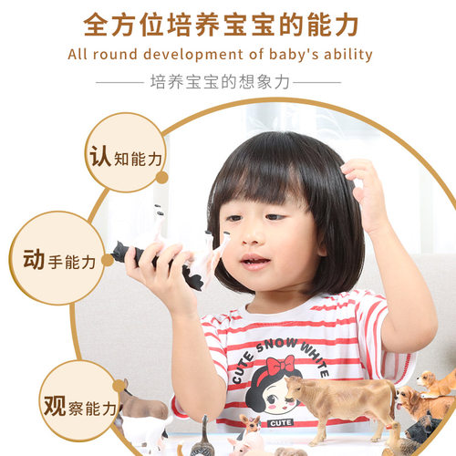 仿真动物玩具模型套装牧场家禽马羊狗猫鸡鸭鹅奶牛荷兰猪兔子认知 - 图2