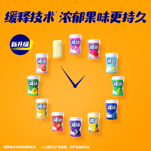 益达口香糖无糖木糖醇口香糖40粒薄荷味办公室零食糖果官方旗舰店 - 图2