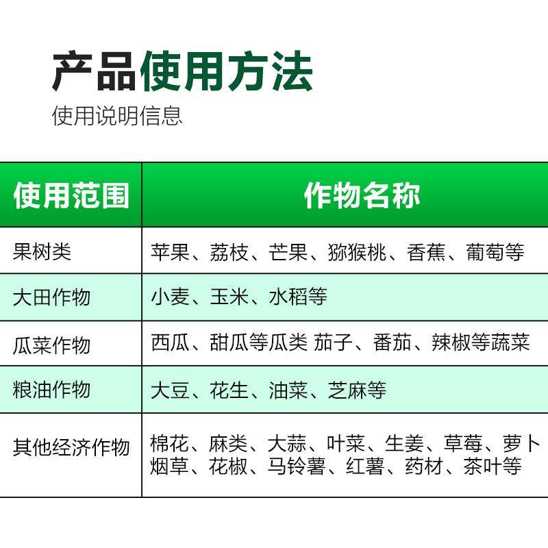 国光钾国光甲磷酸二氢钾蔬菜家用花卉花肥通用肥钾肥磷肥叶面肥料,淘宝优惠券,粉丝福利购,淘宝优惠卷