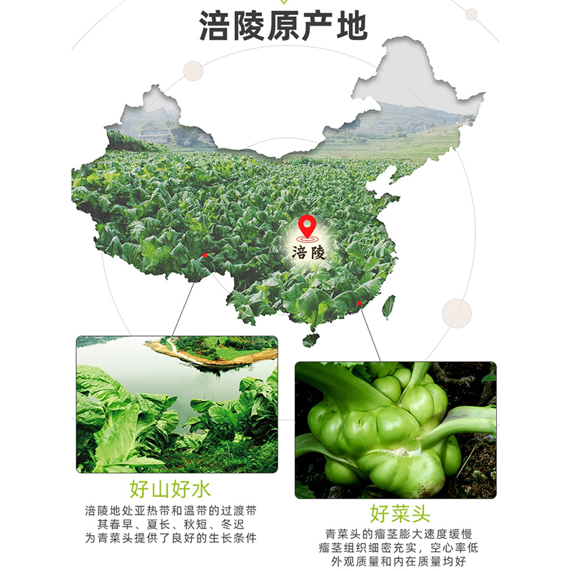 餐餐想正宗重庆涪陵榨菜芯口口脆菜丝下饭菜整箱批发商用咸菜-图2