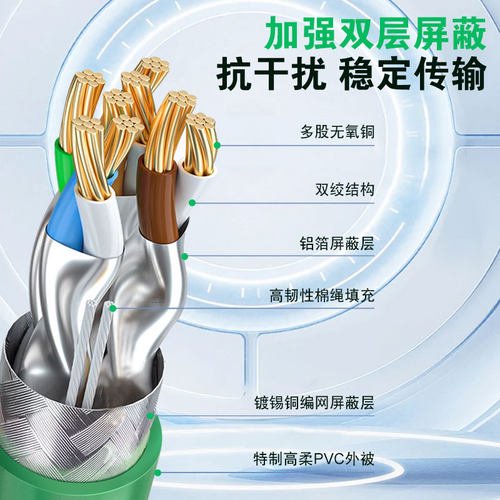鹏港工业网线超六类高柔双屏蔽千兆Profinet伺服Ether拖链相机线 - 图2