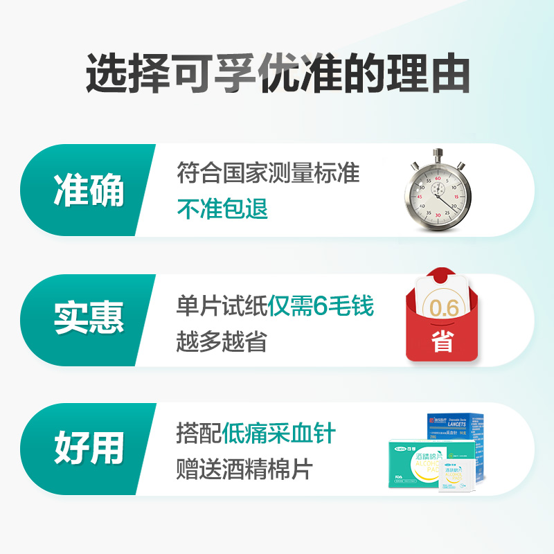 可孚新款优准血糖测试仪家用精准试纸试条采血针医仪测血糖的仪器 - 图2