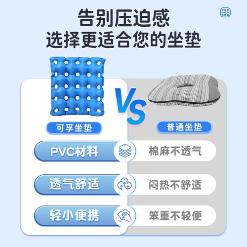 可孚防褥疮轮椅坐垫老人充气尾骨防压疮座垫臀部屁股垫痔疮气垫圈 - 图0