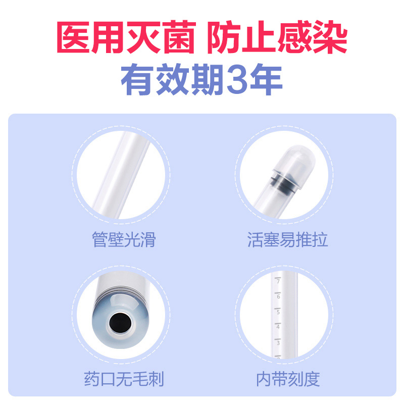 阴道凝胶给药器无菌一次性妇科送药助推器肛门注射推进器用药神器-图0