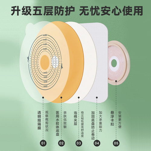医用一次性二件式肠造口袋底盘直肠癌改道口袋两件式造瘘大便护理 - 图3