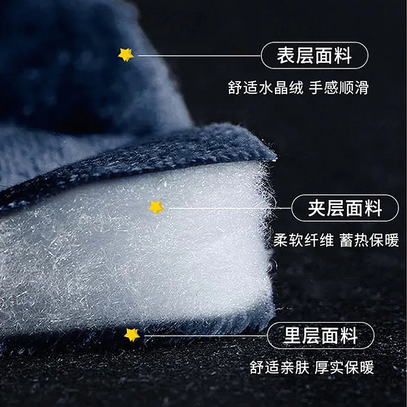 兰秀美旗舰店睡衣男士冬季加厚加绒保暖珊瑚绒夹棉法兰绒长袖秋冬天套装家居服0