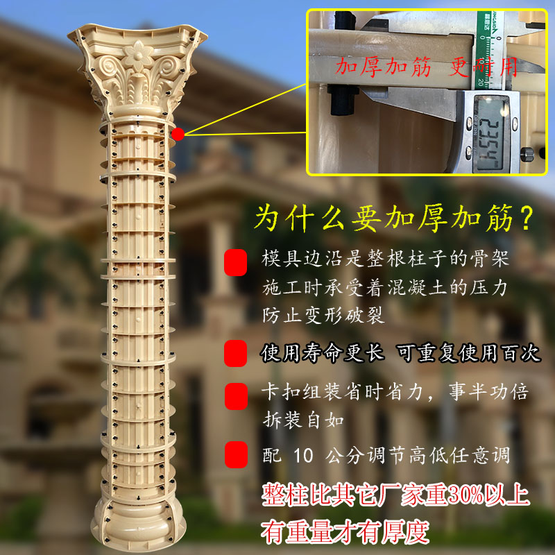 中欧式房别墅加厚圆形光面水泥罗马柱盒子模具大门将军柱头脚模型 - 图1
