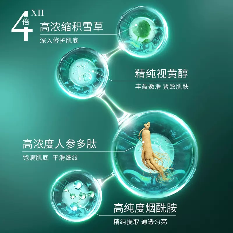 百雀羚帧颜霜淡纹王一博同款面霜 百雀羚瞄佳人乳液/面霜