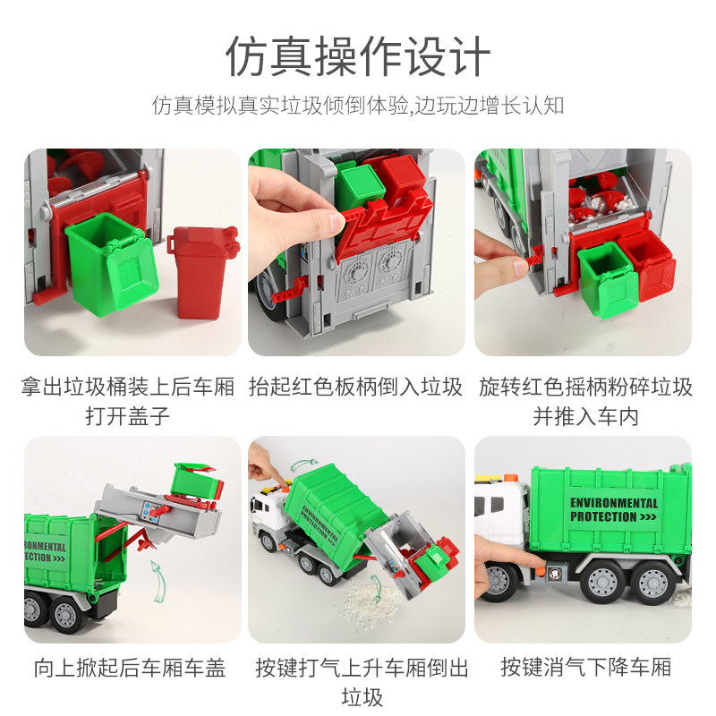 超大号仿真工程清洁清运垃圾垃圾车 遥蓝惯性/回力/滑行玩具