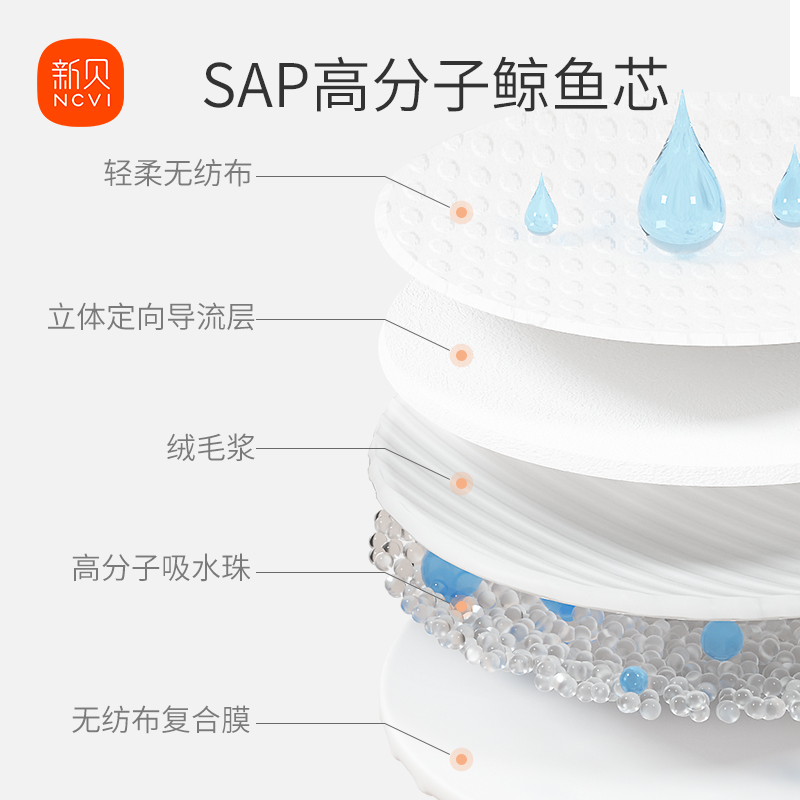 新贝防溢乳垫一次性超薄哺乳期溢乳垫隔奶垫夏季防漏乳贴垫100片,淘宝优惠券,粉丝福利购,淘宝优惠卷