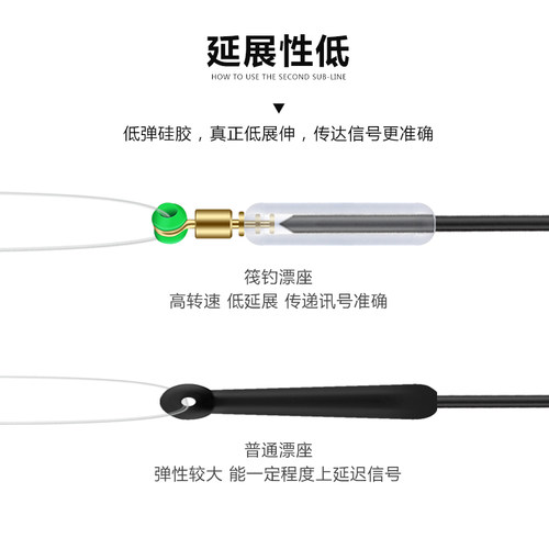 梦达鱼漂座硅胶插漂坐大物浮漂座铜头竞技快速漂座浮标座筏钓票坐-图2