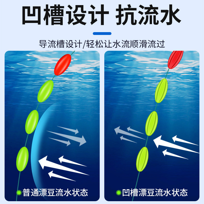 新型朝天钩七星漂线组免调漂醒目菱形漂豆抗水流钓鲫鱼线组套装,淘宝优惠券,粉丝福利购,淘宝优惠卷