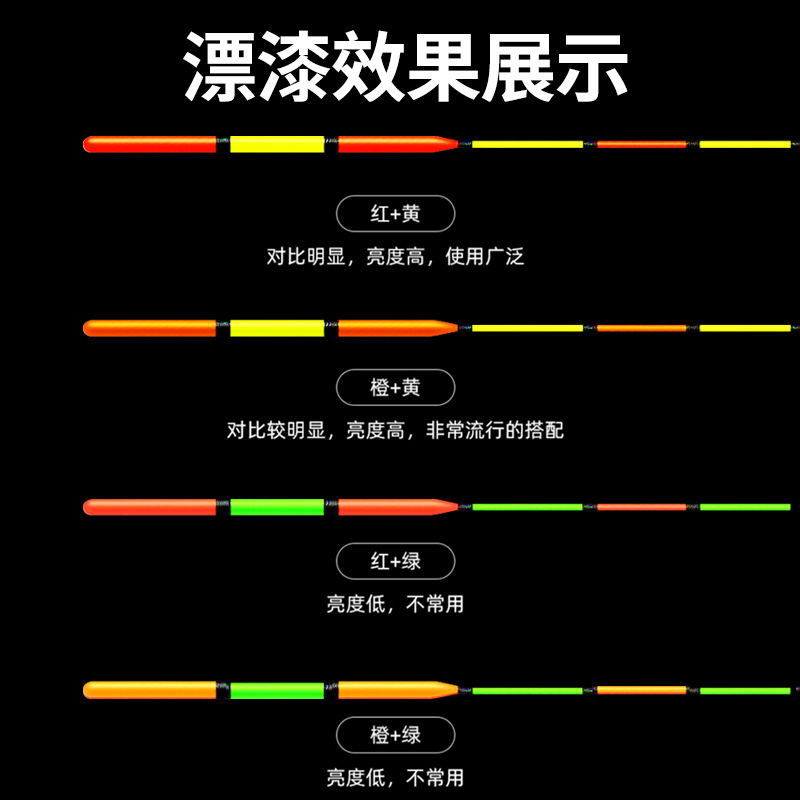 漂尾荧光漆放大漆漂漆醒目防水浮漂专用反光油漆超亮标漆鱼漂油漆 - 图1