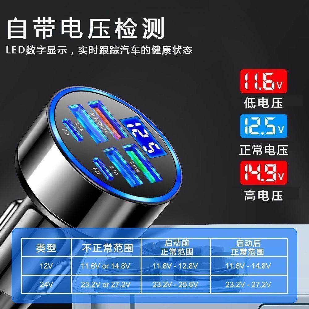 1680W车载超级快充头USB转换六合一充电汽车点烟器车充手机通用型 - 图0