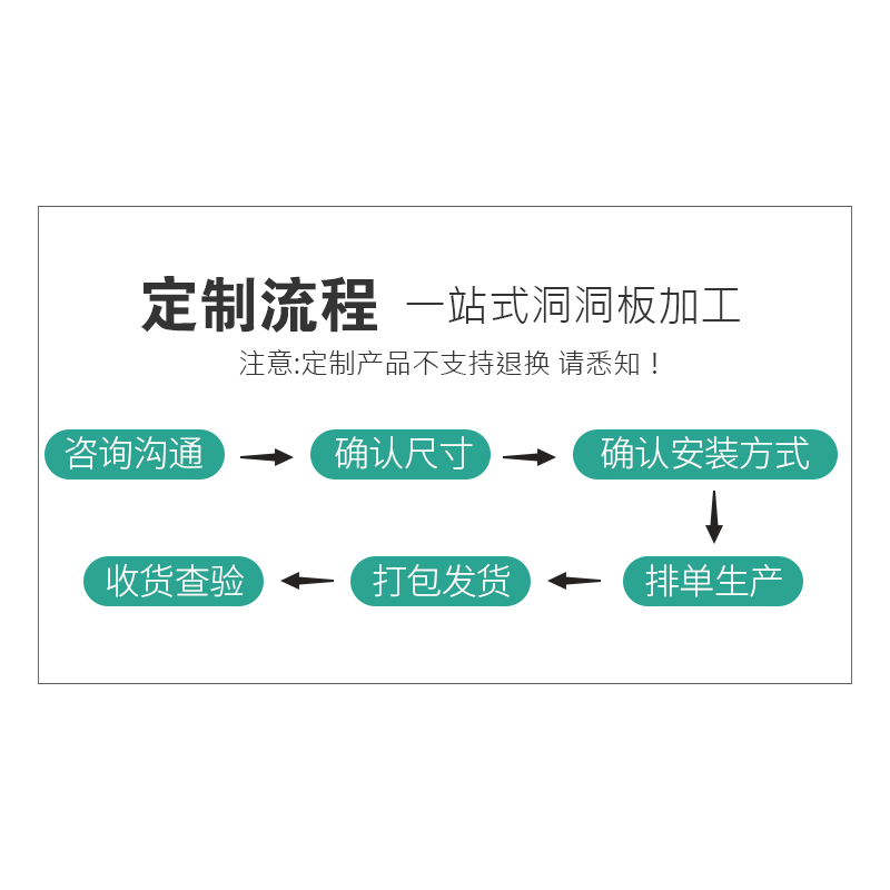 私人定制洞洞板置物架墙上货架展示架书桌收纳入户玄关挂板墙书架 - 图3