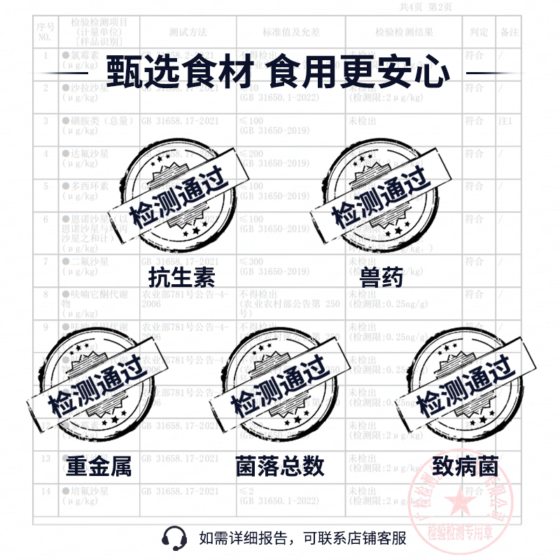 肉管家原切鸡腿肉8斤带皮去骨韩式炸鸡腿鸡肉冷冻-图0