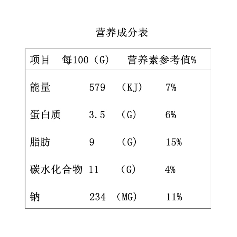 自制芝麻色拉酱西餐蔬菜水果三明治沙拉汁无添加 - 图0