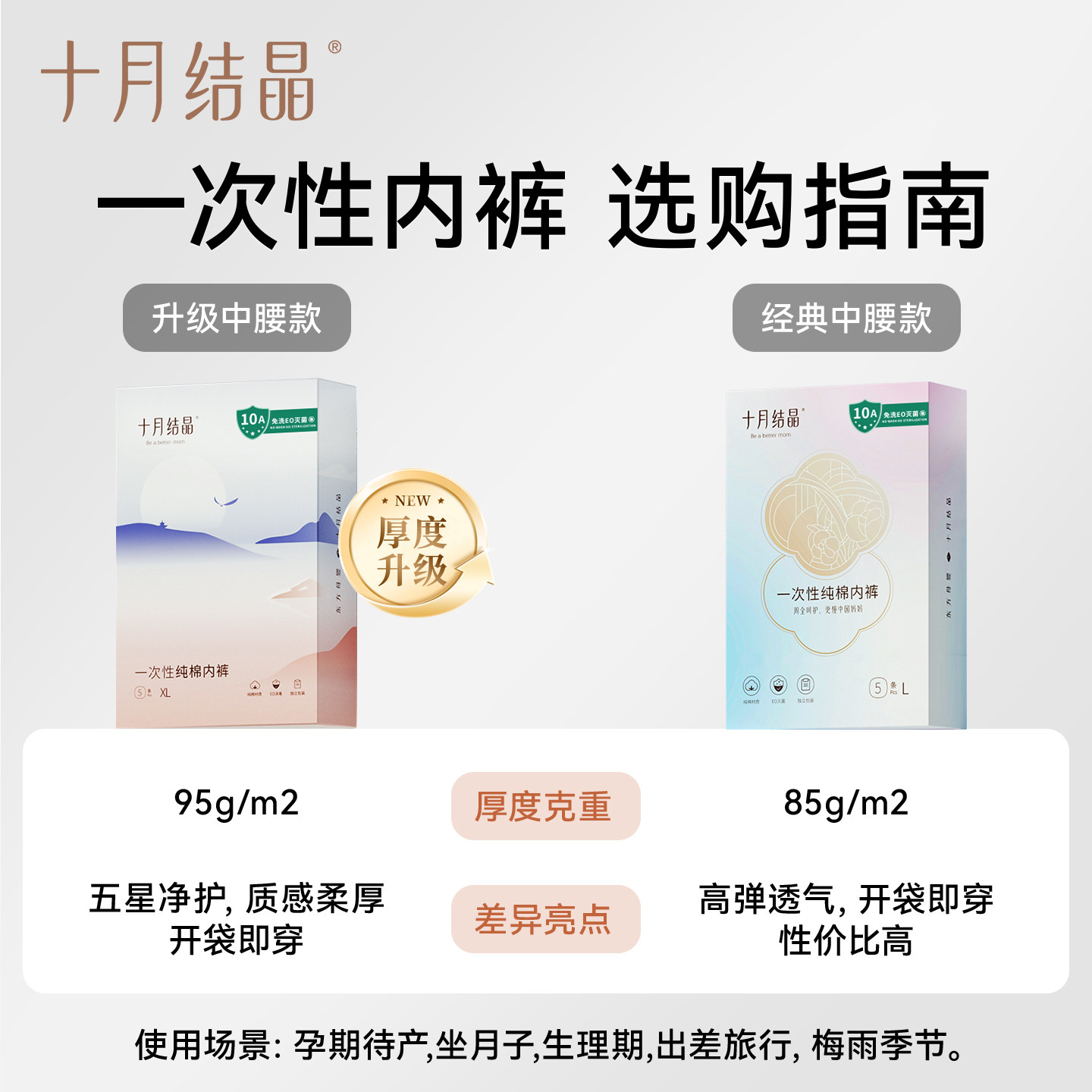 十月结晶一次性纯棉内裤孕产妇产后用品月子内裤出差旅行囤货装 十月结晶一次性纯棉内裤孕产妇产后用品月子内裤出差旅行囤货装