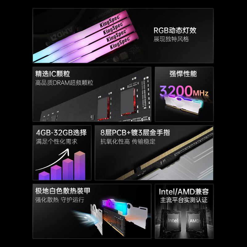 金胜维DDR4 8G/16/32G单条台式机内存条RGB灯条3200Mhz电脑马甲条 - 图1