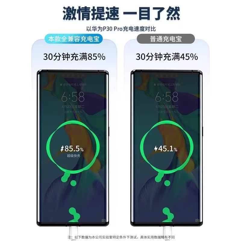 3C认证充电宝30000毫安超大容量快充适用华为vivo小米17oppo苹果8 - 图0