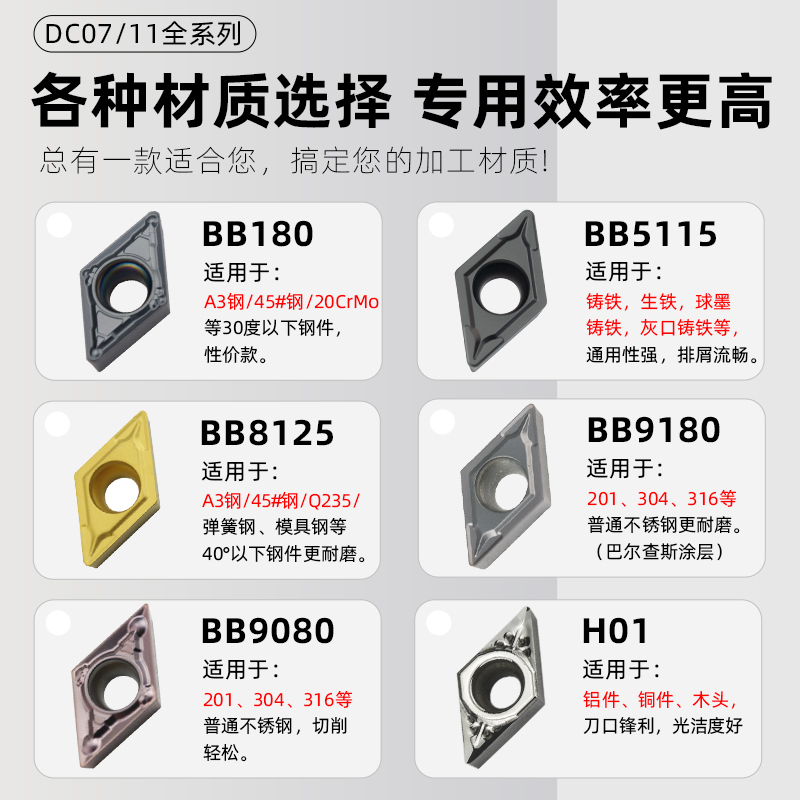 昂达数控车刀片合金刀头DCMT07 DCMT11菱形外圆内孔刀片车床刀具-图0