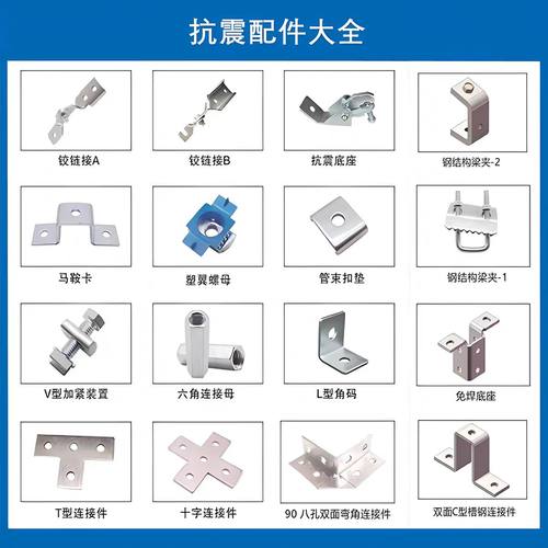 抗震C型钢配件管束扣垫角码底座铰链连接件螺栓螺母护角加强筋 - 图3