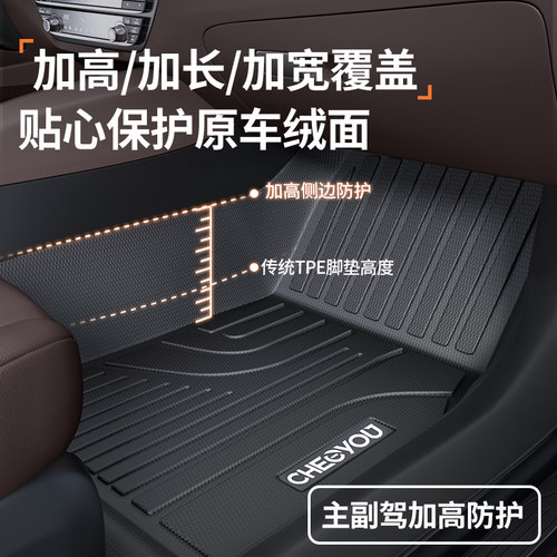 车丽友适用于奥迪etron Q5 Q4 Q2专用A6L全包围TPE汽车脚垫用品 - 图0