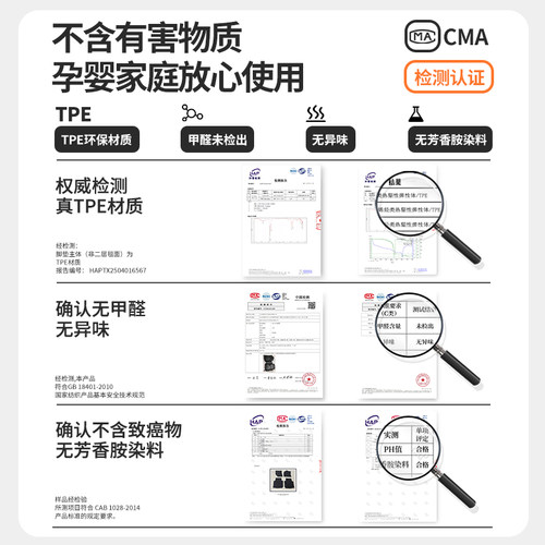 车丽友适用于奥迪etron Q5 Q4 Q2专用A6L全包围TPE汽车脚垫用品 - 图3