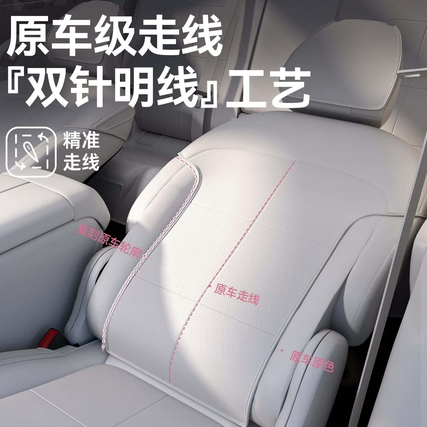 车丽友适用于26款智己LS6坐垫座椅套座垫保护套全包座套配件用品