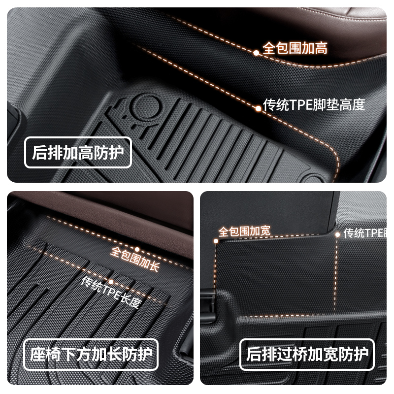 专用 沃尔沃XC60 S90 S60L XC90 XC40 V40 V90全包围TPE汽车脚垫