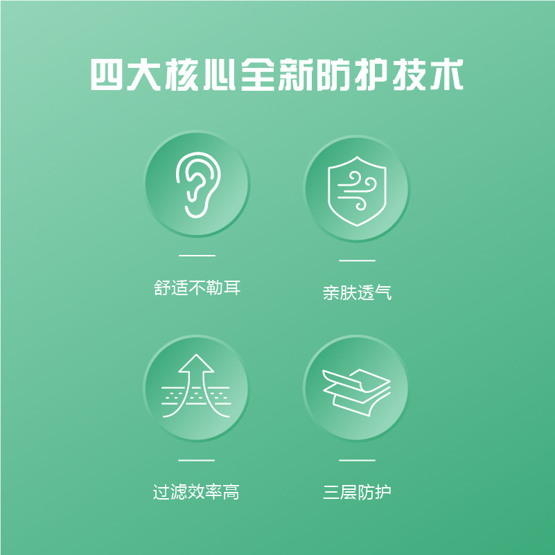 出口品牌乐翡一次性口罩三层无纺布防粉尘冬季防唾沫传播家庭盒装,淘宝优惠券,粉丝福利购,淘宝优惠卷