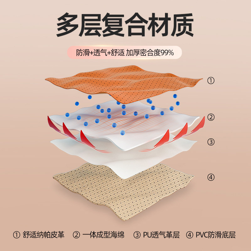 适用长安深蓝S05坐垫汽车通风改装件座椅套专用座垫用品 四季通用