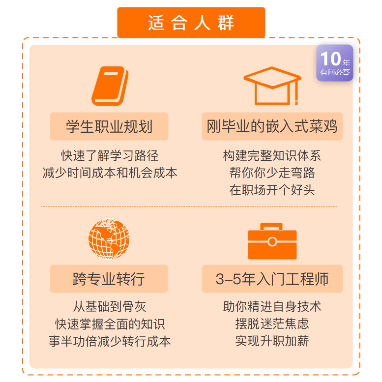 嵌入式物联网学习就业陪跑课 C语言 单片机 Linux【科岩成果】 - 图2