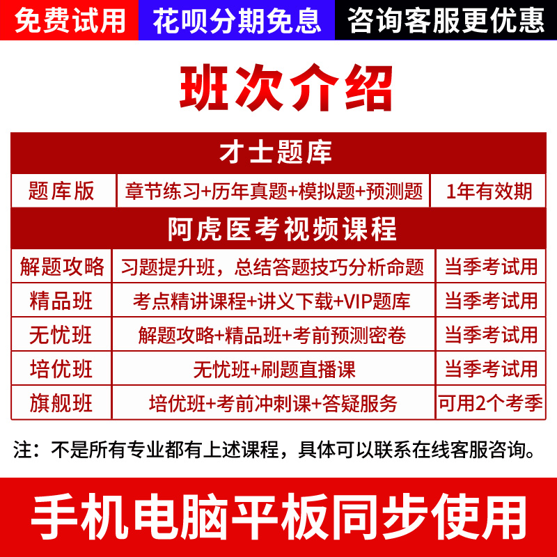 主管护师中级2025年护理学人卫版习题集历年真题模拟试题考前冲刺 - 图0