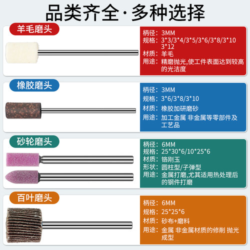 3/6mm柄加长杆砂轮磨头圆柱子弹打磨内径红刚玉电磨头铬刚电钻磨 - 图2