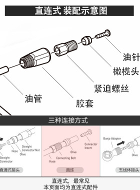 亨恺山地车油刹橄榄头油针套装接头尼龙编织液压油刹刹车油管套装