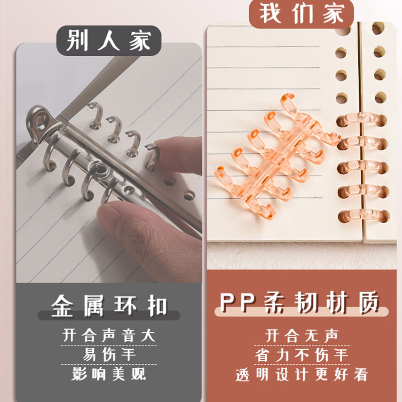 速发生5高颜值b子活页本可拆卸a4线圈本初高中生错题本大学本记事 - 图3