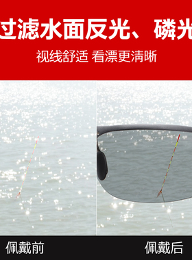速发墨清偏光钓鱼 抓鱼垂钓看漂 日夜两用近视看水底镜