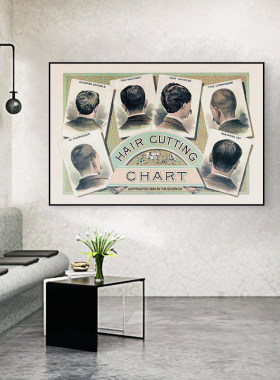 Barbershop男士油头理发店挂画美发店背景墙装饰画老式剃刀剪刀画