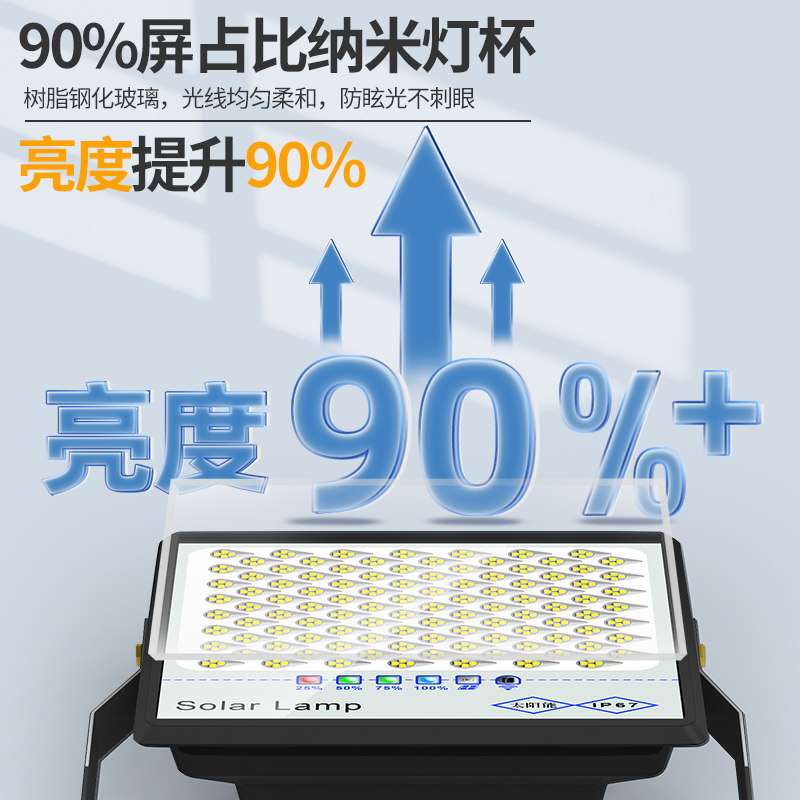 超亮大功率2023新款家用太阳能灯 宣光景观庭院灯饰