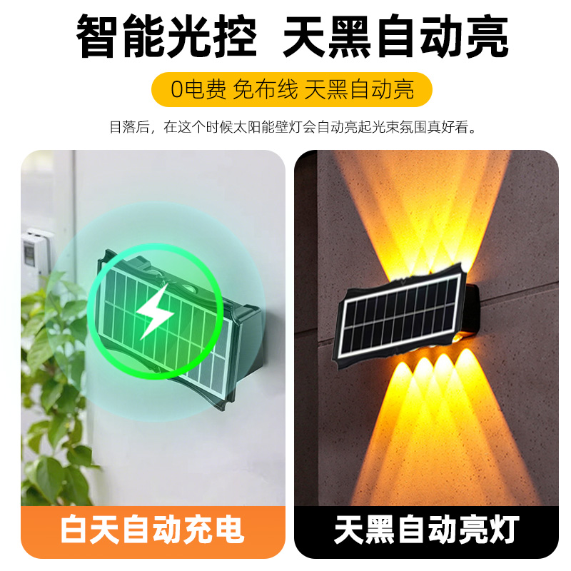 太阳能户外壁灯庭院花园阳台家用氛围2025新款射灯室外围墙洗墙灯 - 图0