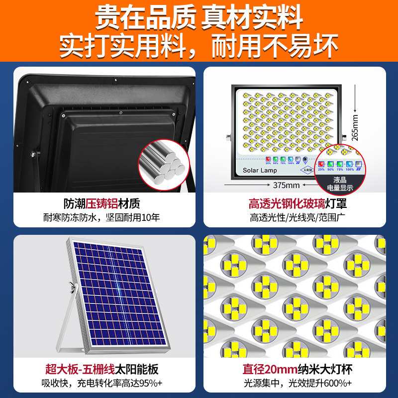超亮大功率2023新款家用太阳能灯 宣光景观庭院灯饰