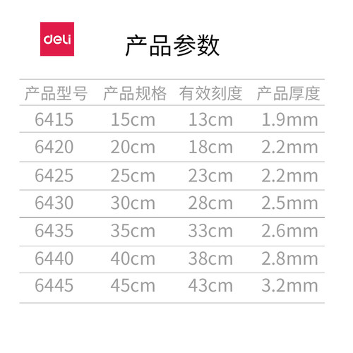 得力考试三角尺塑料三角尺15 20 25 30 35 40 45厘米透明大三角板设计套装学生工程测量绘图绘画素描三角尺 - 图3