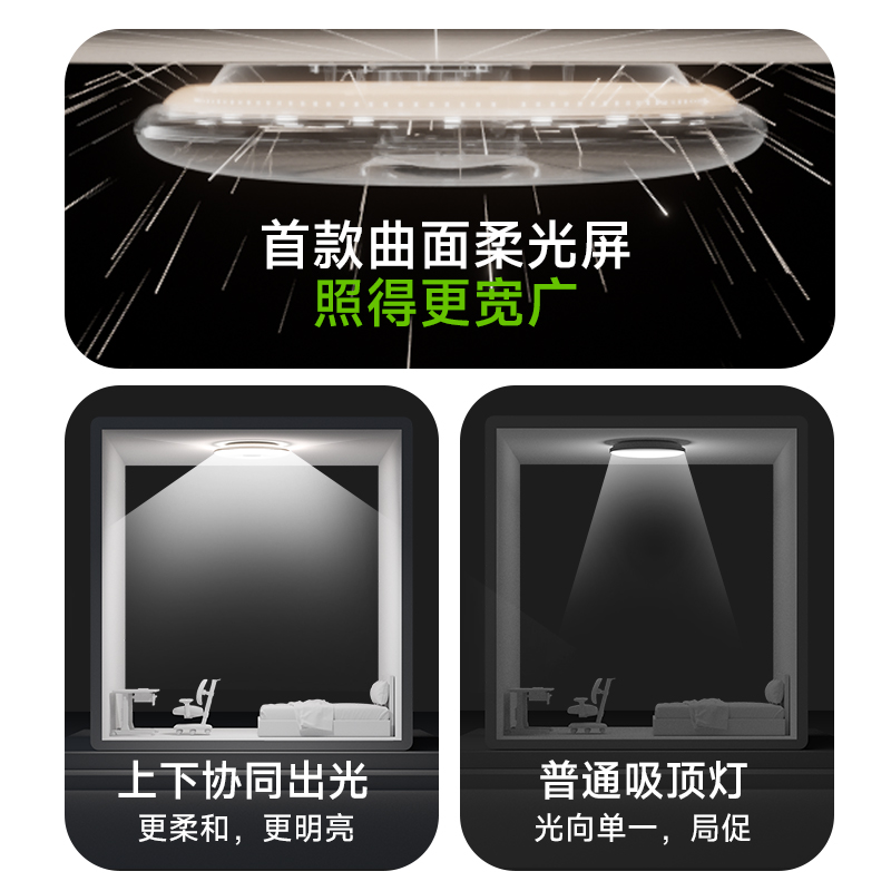 琪朗智能护眼吸顶灯A2系列卧室灯客厅灯大灯简约主灯欧式灯具新款