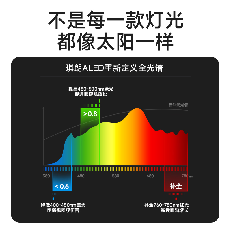 琪朗全光谱钢琴补光灯儿童学习阅读护眼台灯落地练琴专用大路灯