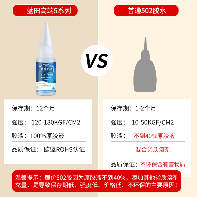 蓝田 502胶强力胶万能胶透明胶水粘塑料金属陶瓷亚克力木头玻璃铁家具专用多功能粘得牢快干油性胶电焊焊接胶 - 图1