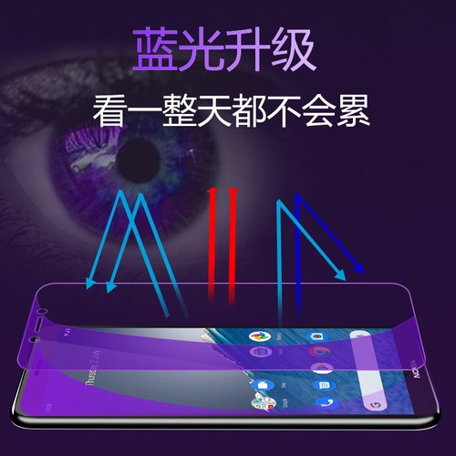 适用于诺基亚c3钢化膜全屏覆盖c01plus高清玻璃nokiac3手机膜抗蓝光防指纹nokiaTA-1258全屏2020防爆保护贴膜 - 图2